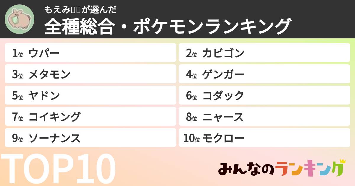 もえみ👿⚰️さんの「全種総合・ポケモンランキング」