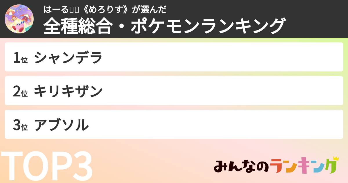 はーる🧐🍈《めろりす》さんの「全種総合・ポケモンランキング」