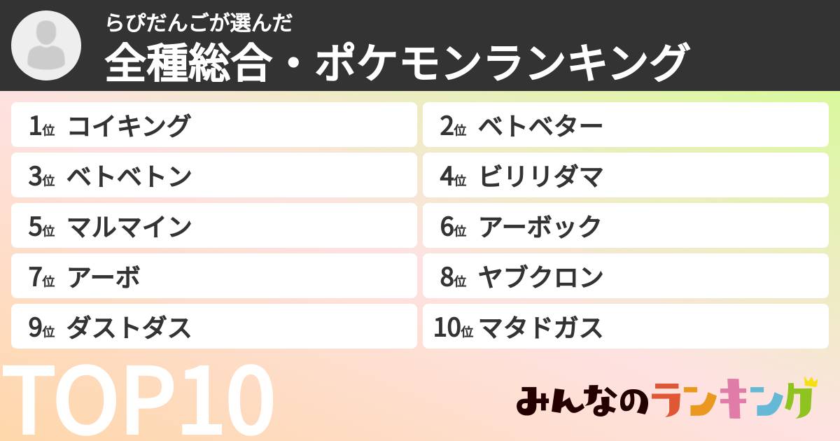 らぴだんごさんの「全種総合・ポケモンランキング」