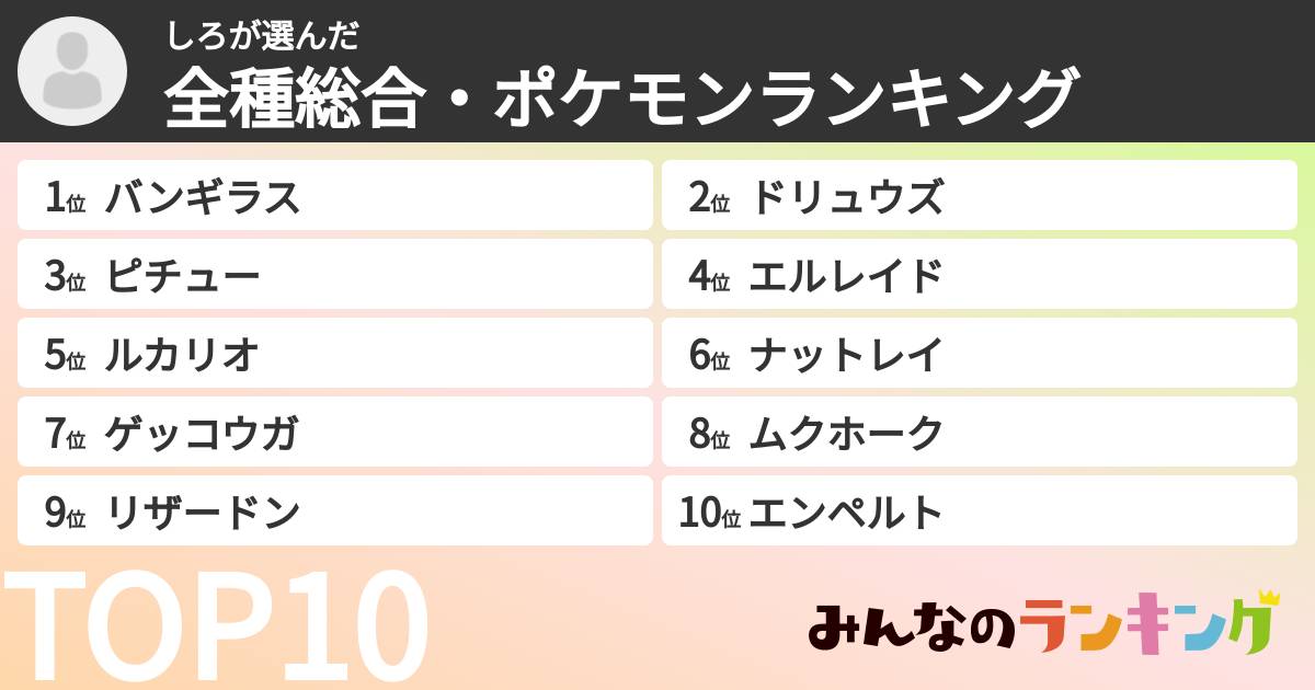しろさんの「全種総合・ポケモンランキング」