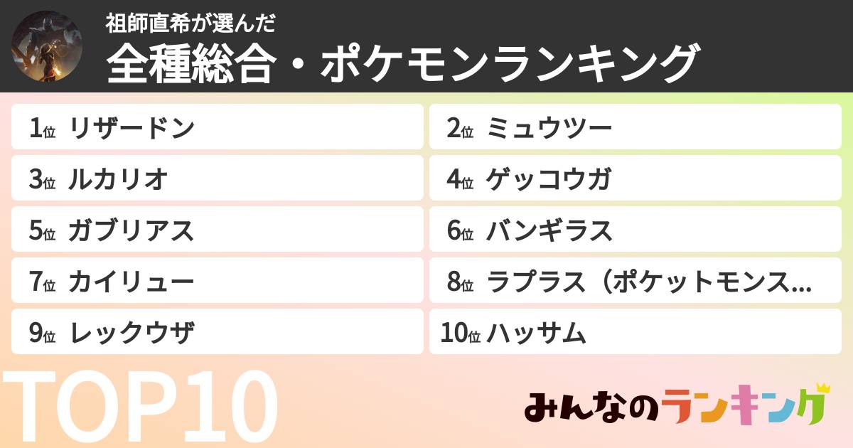 祖師直希さんの「全種総合・ポケモンランキング」