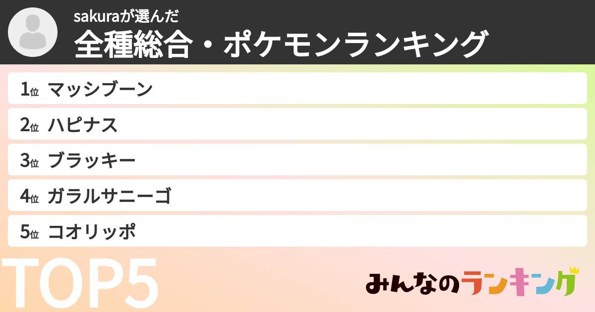sakuraさんの「全種総合・ポケモンランキング」