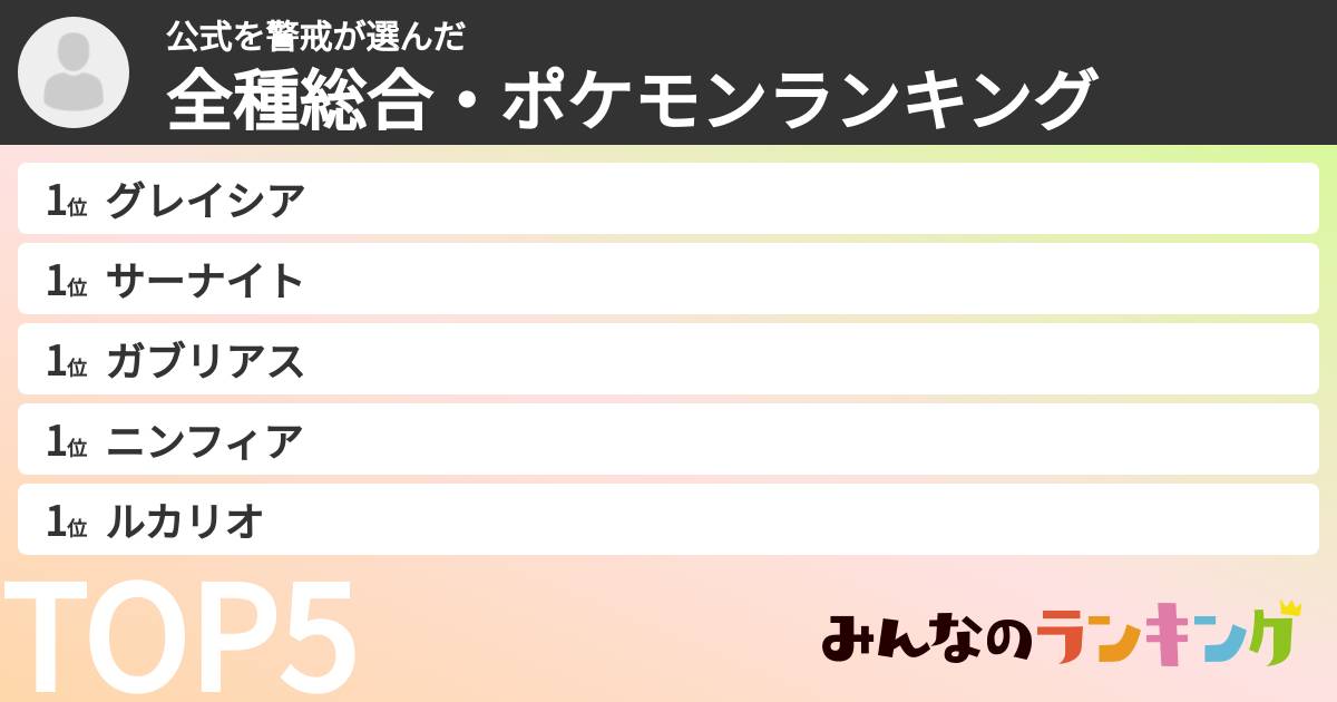 公式を警戒さんの「全種総合・ポケモンランキング」