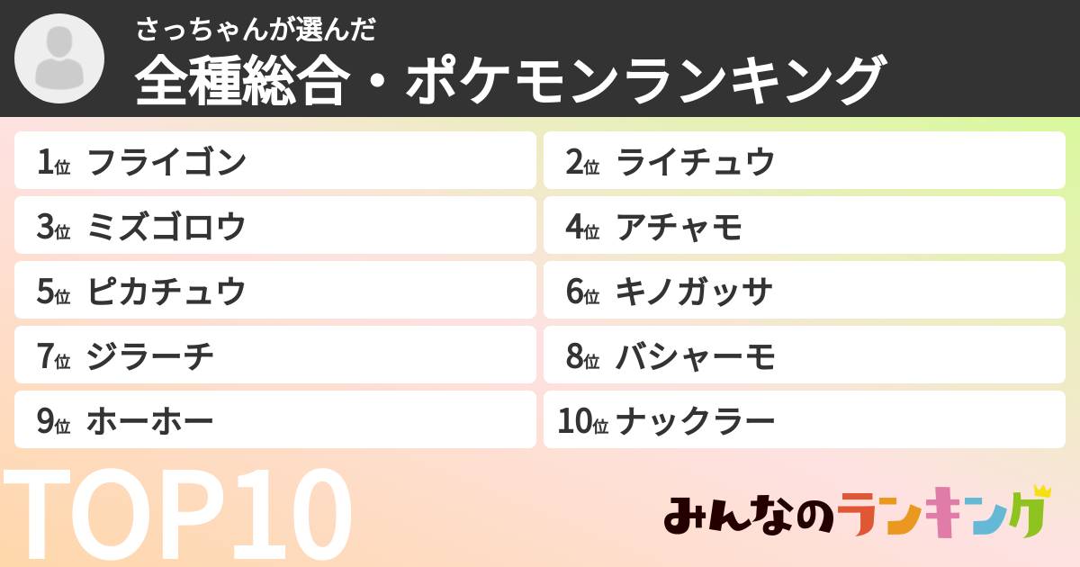 さっちゃんさんの「全種総合・ポケモンランキング」