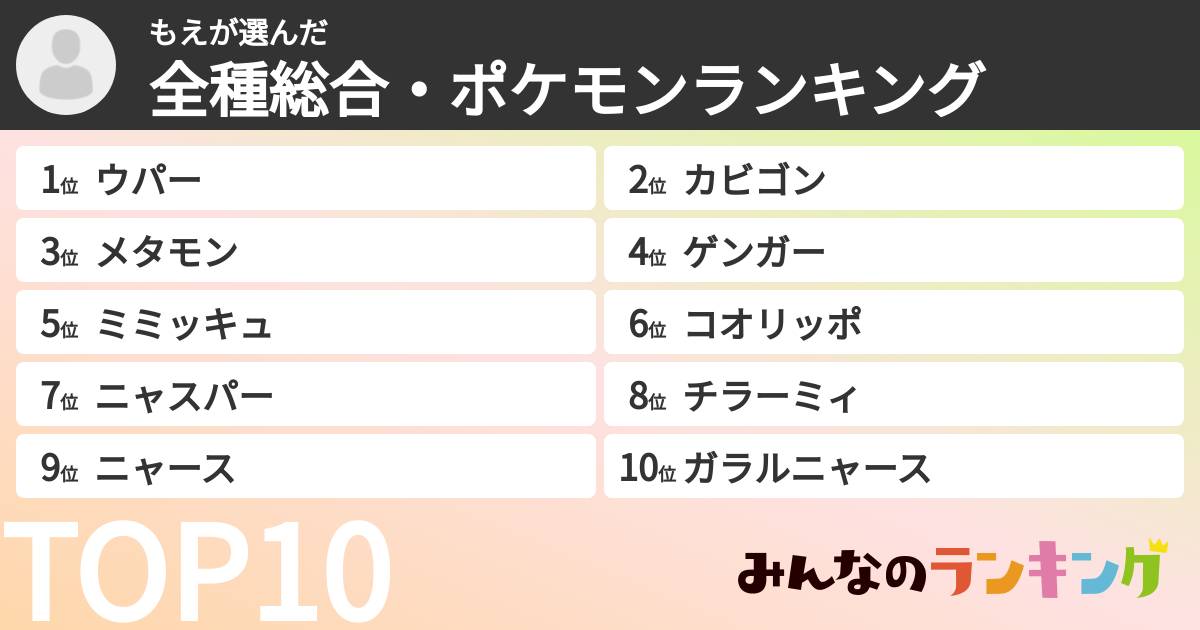 もえさんの「全種総合・ポケモンランキング」