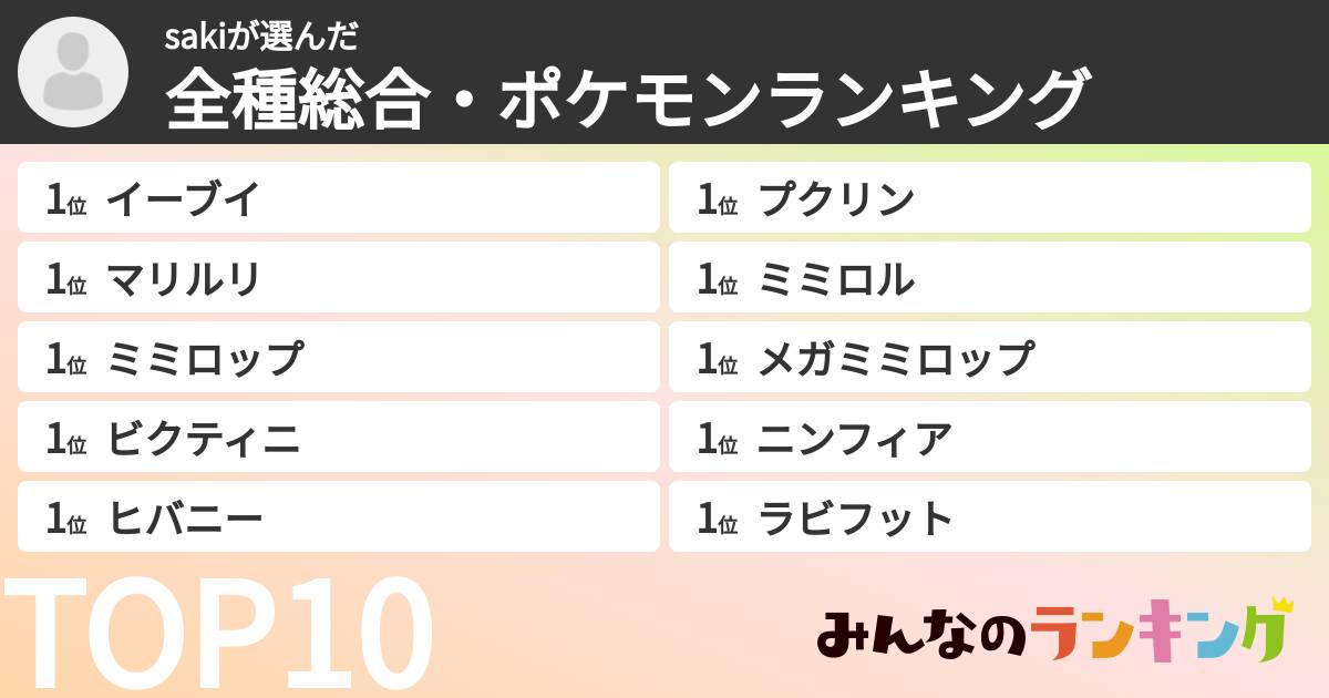 sakiさんの「全種総合・ポケモンランキング」