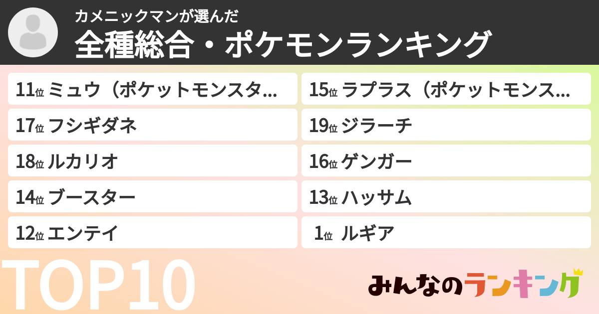 カメニックマンさんの「全種総合・ポケモンランキング」