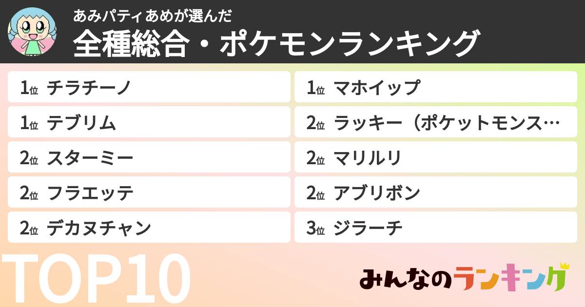 あみパティあめさんの「全種総合・ポケモンランキング」