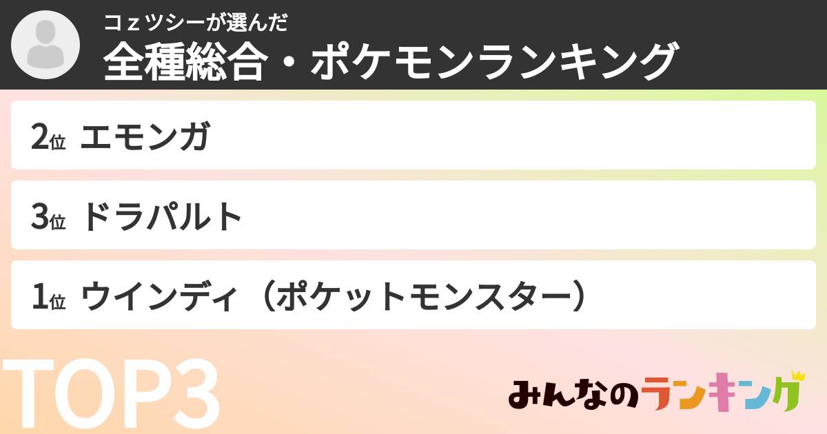 コｚツシーさんの「全種総合・ポケモンランキング」