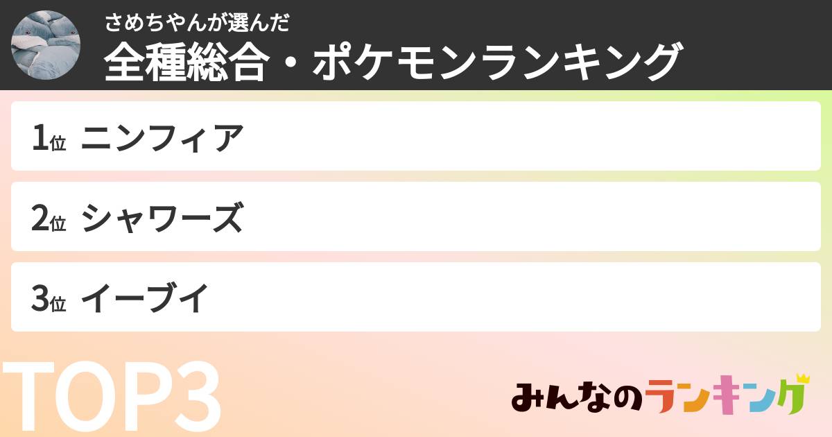 さめちやんさんの「全種総合・ポケモンランキング」