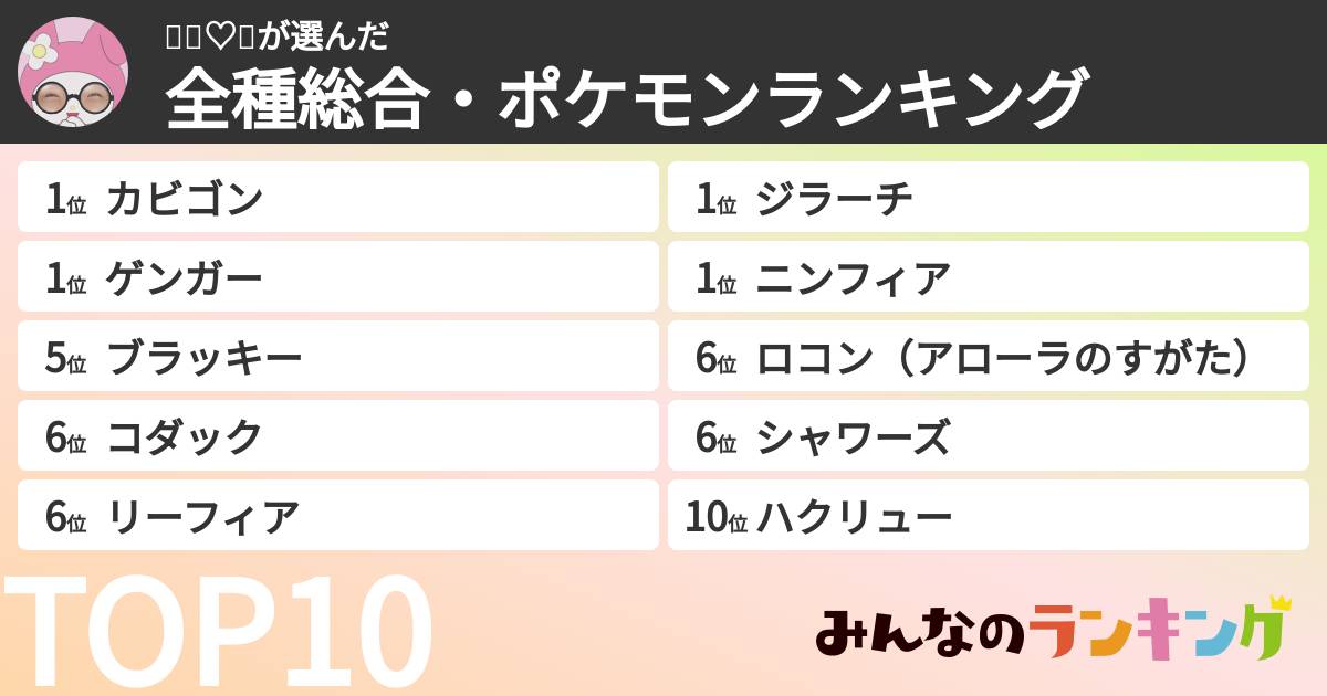 👶🏻♡🎶さんの「全種総合・ポケモンランキング」