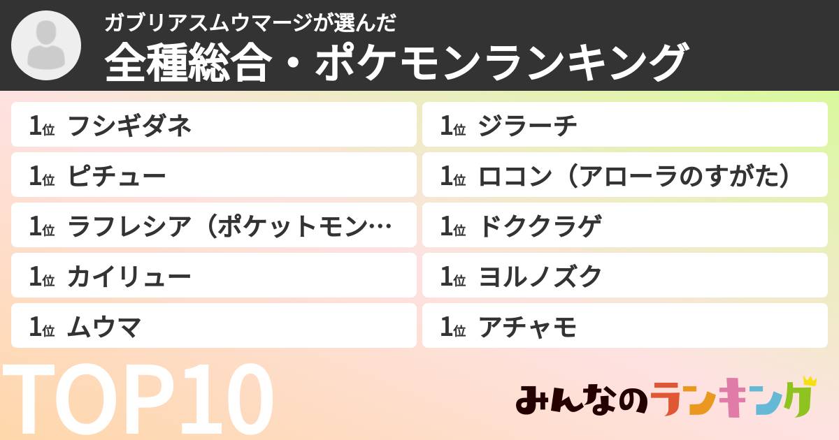 ガブリアスムウマージさんの「全種総合・ポケモンランキング」
