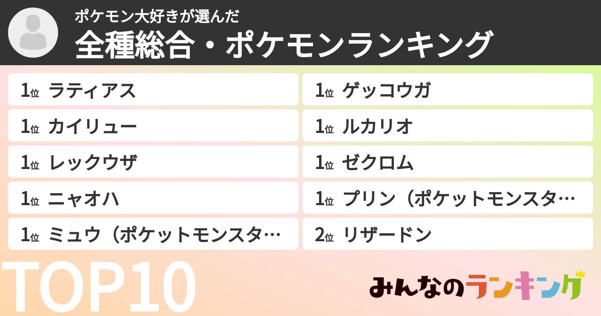 ポケモン大好きさんの「全種総合・ポケモンランキング」