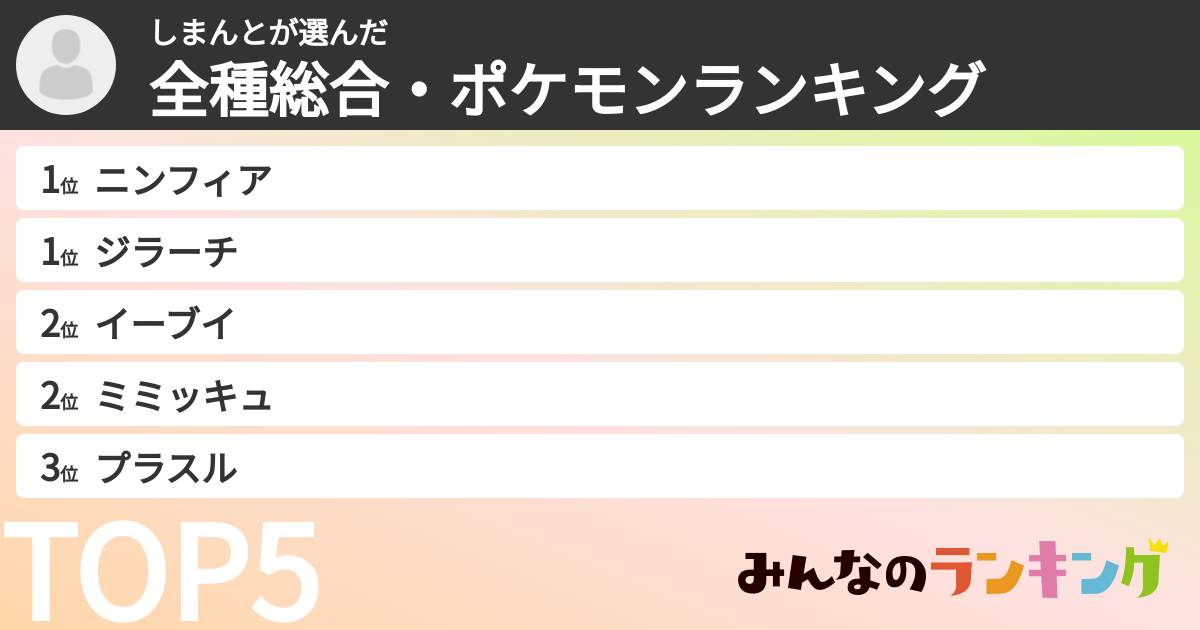 しまんとさんの「全種総合・ポケモンランキング」