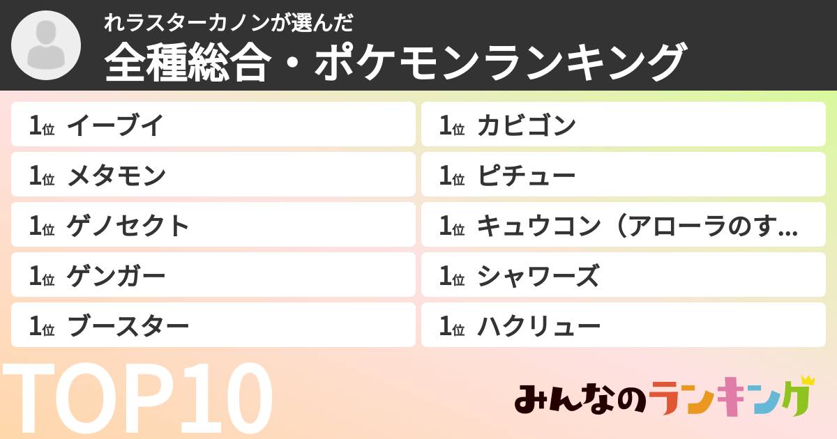 れラスターカノンさんの「全種総合・ポケモンランキング」