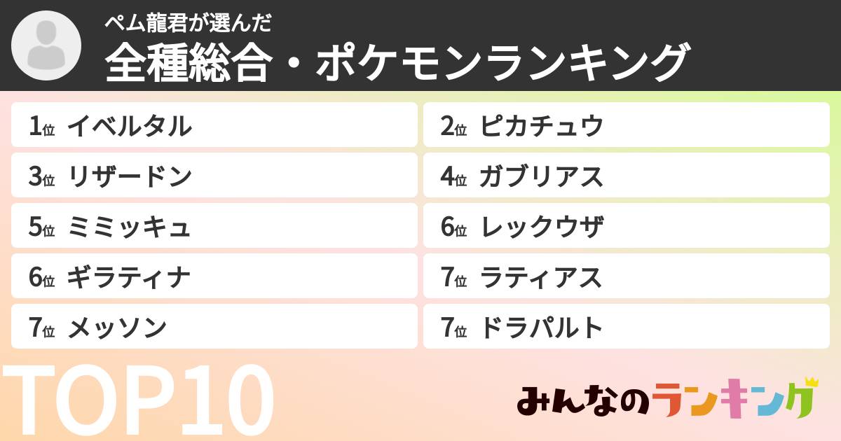 ペム龍君さんの「全種総合・ポケモンランキング」