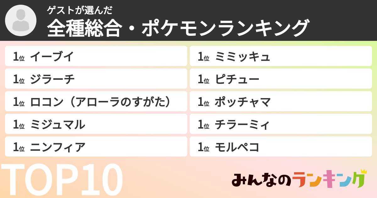ゲストさんの「全種総合・ポケモンランキング」