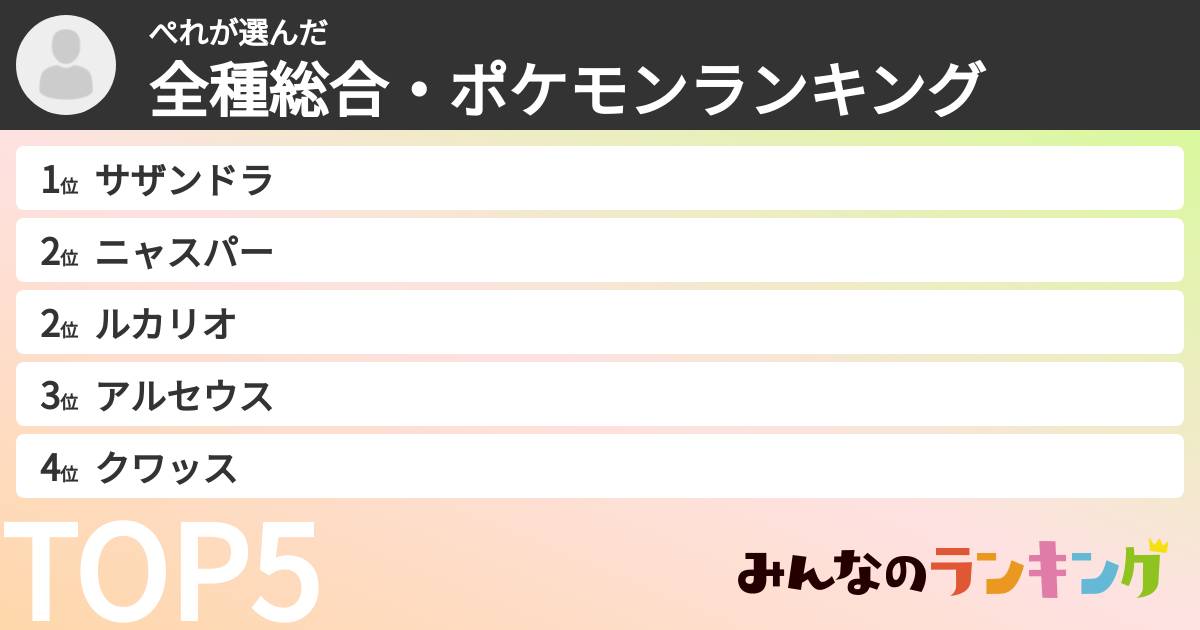 ぺれさんの「全種総合・ポケモンランキング」