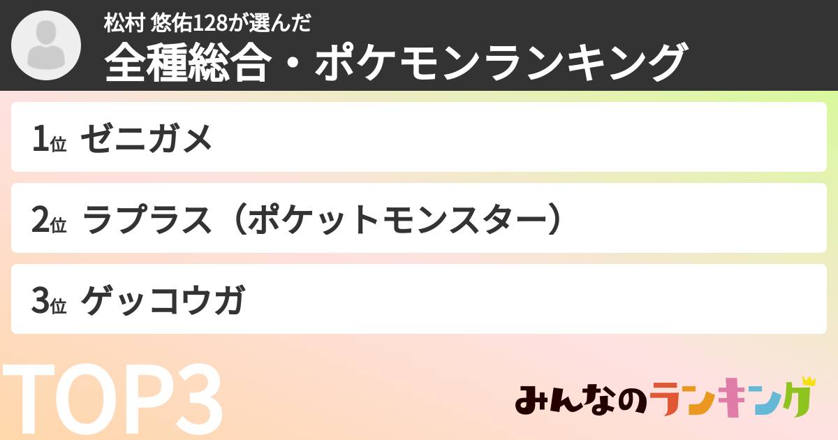 松村 悠佑128さんの「全種総合・ポケモンランキング」