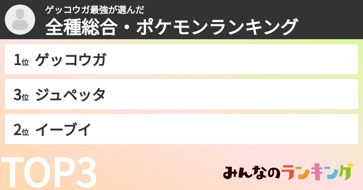 ゲッコウガ最強さんの「全種総合・ポケモンランキング」