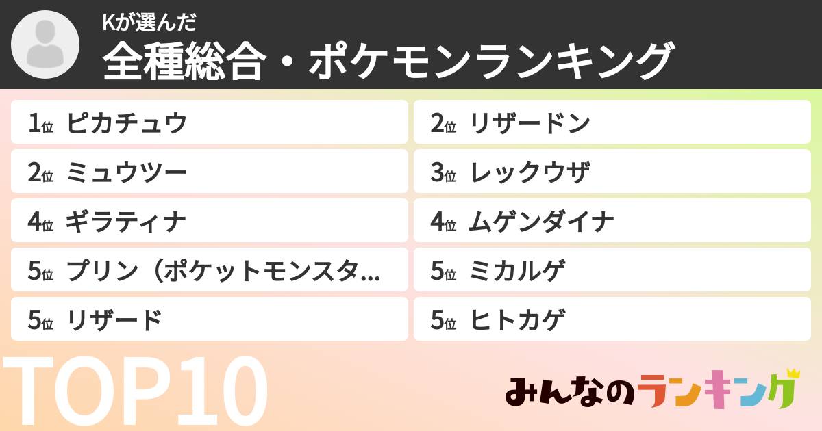 Kさんの「全種総合・ポケモンランキング」