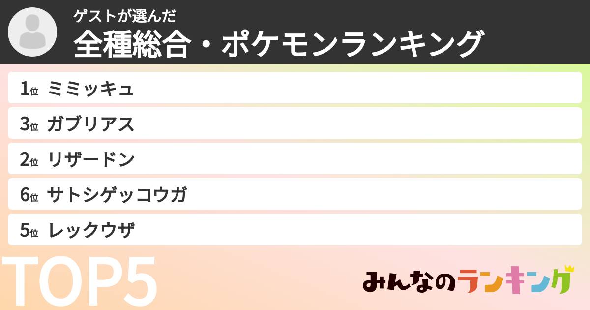 ゲストさんの「全種総合・ポケモンランキング」
