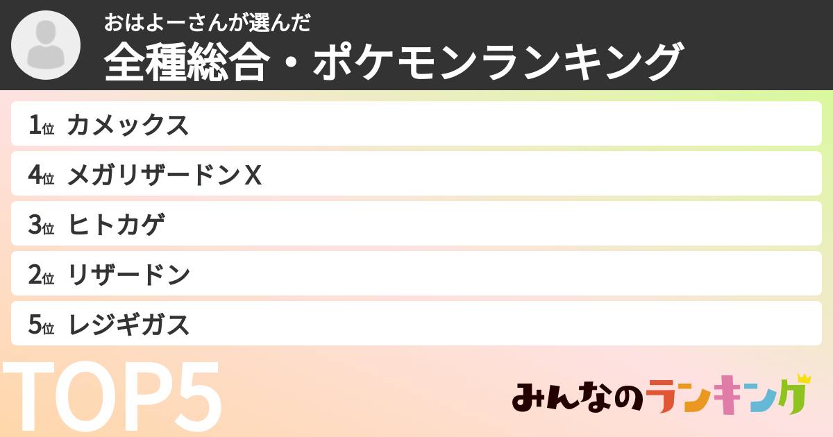 おはよーさんさんの「全種総合・ポケモンランキング」