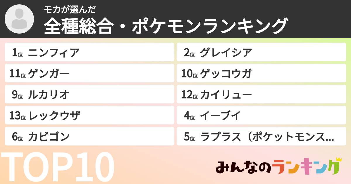 モカさんの「全種総合・ポケモンランキング」