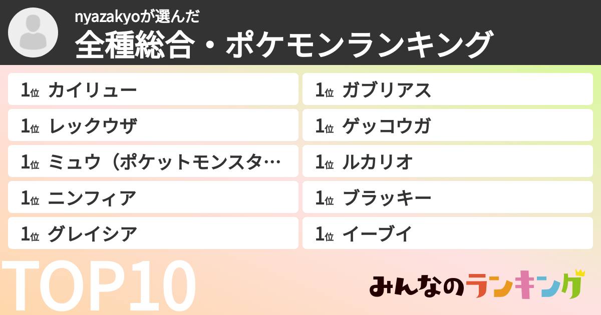 nyazakyoさんの「全種総合・ポケモンランキング」