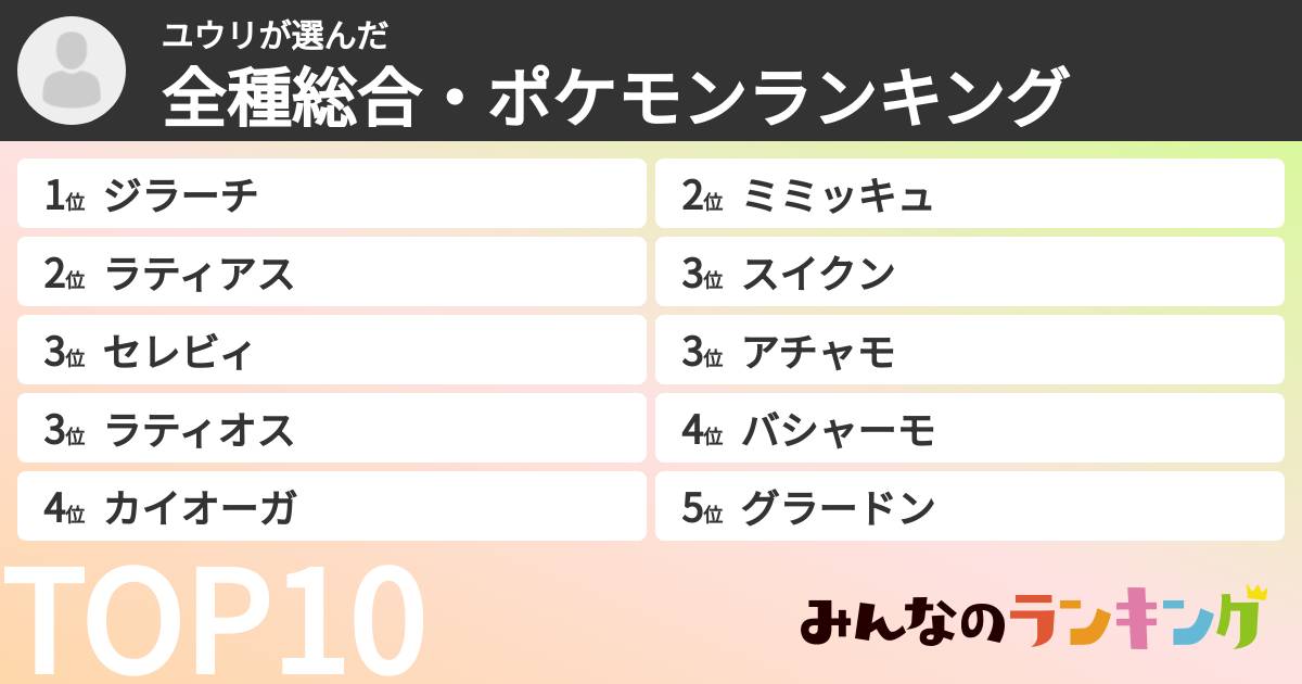 ユウリさんの「全種総合・ポケモンランキング」