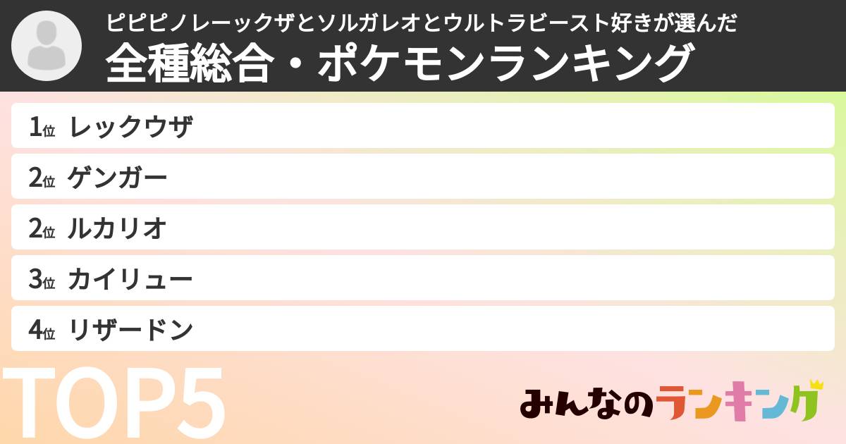 ピピピノレーックザとソルガレオとウルトラビースト好きさんの「全種総合・ポケモンランキング」