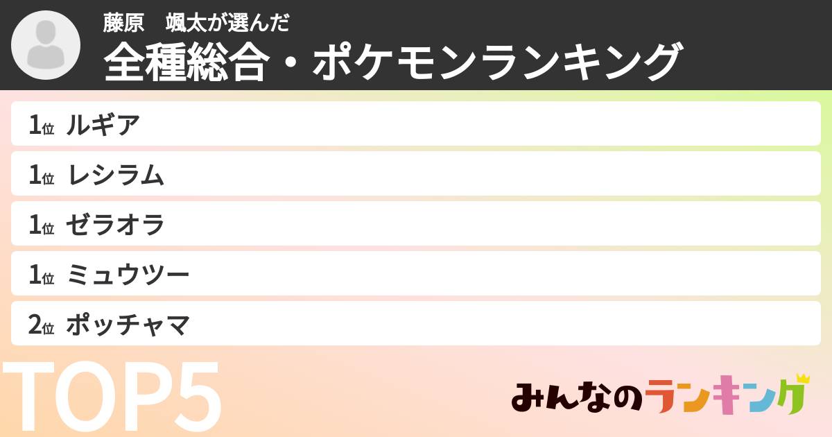 藤原　颯太さんの「全種総合・ポケモンランキング」
