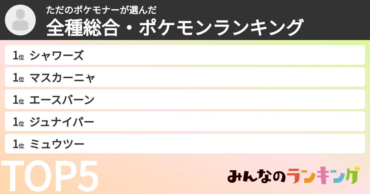 ただのポケモナーさんの「全種総合・ポケモンランキング」