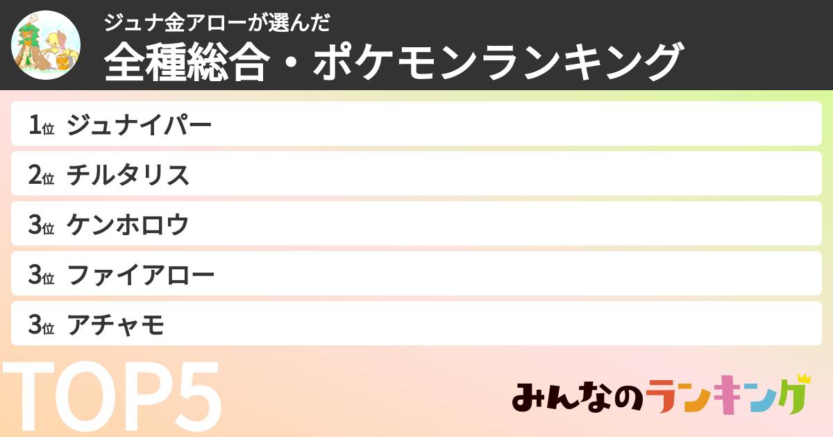 ジュナ金アローさんの「全種総合・ポケモンランキング」