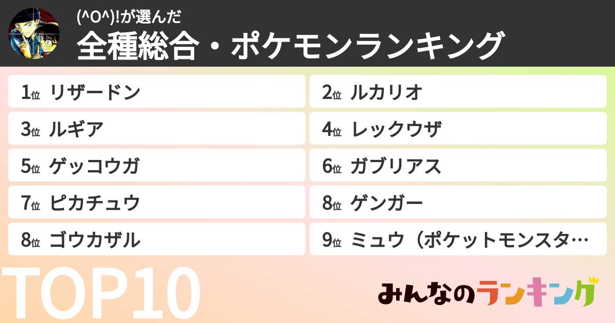 (^O^)!さんの「全種総合・ポケモンランキング」