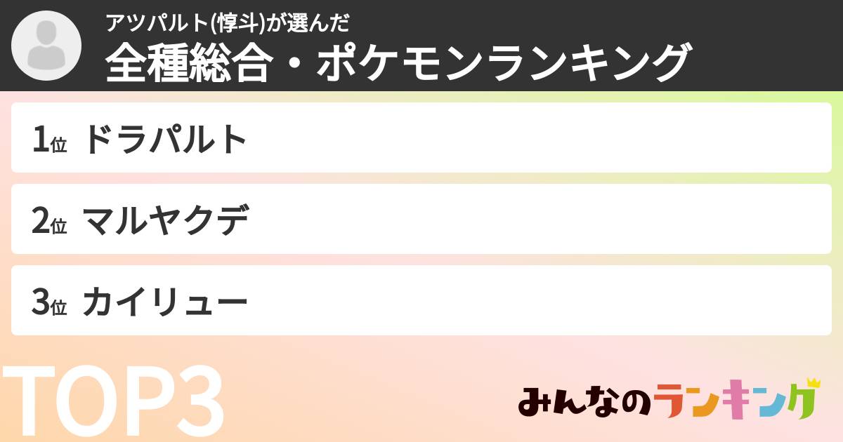 アツパルト(惇斗)さんの「全種総合・ポケモンランキング」