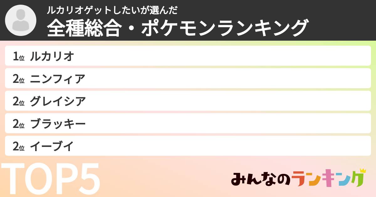 ルカリオゲットしたいさんの「全種総合・ポケモンランキング」