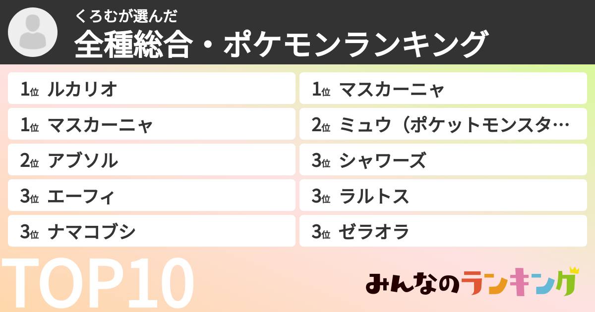 くろむさんの「全種総合・ポケモンランキング」