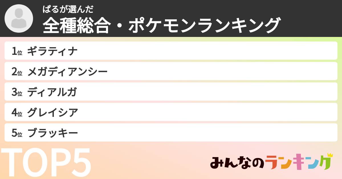 ぱるさんの「全種総合・ポケモンランキング」