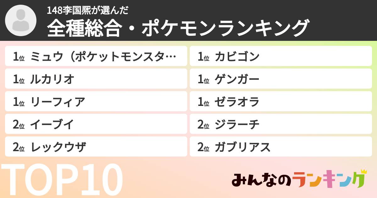 148李国熈さんの「全種総合・ポケモンランキング」