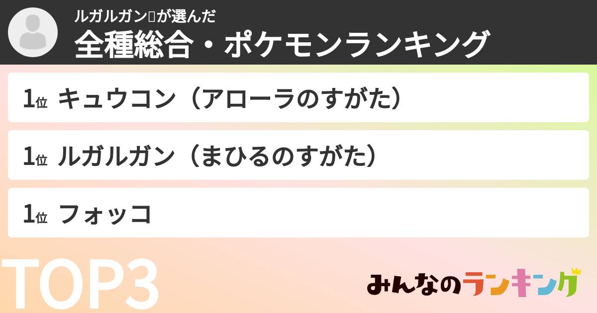 ルガルガン💖さんの「全種総合・ポケモンランキング」