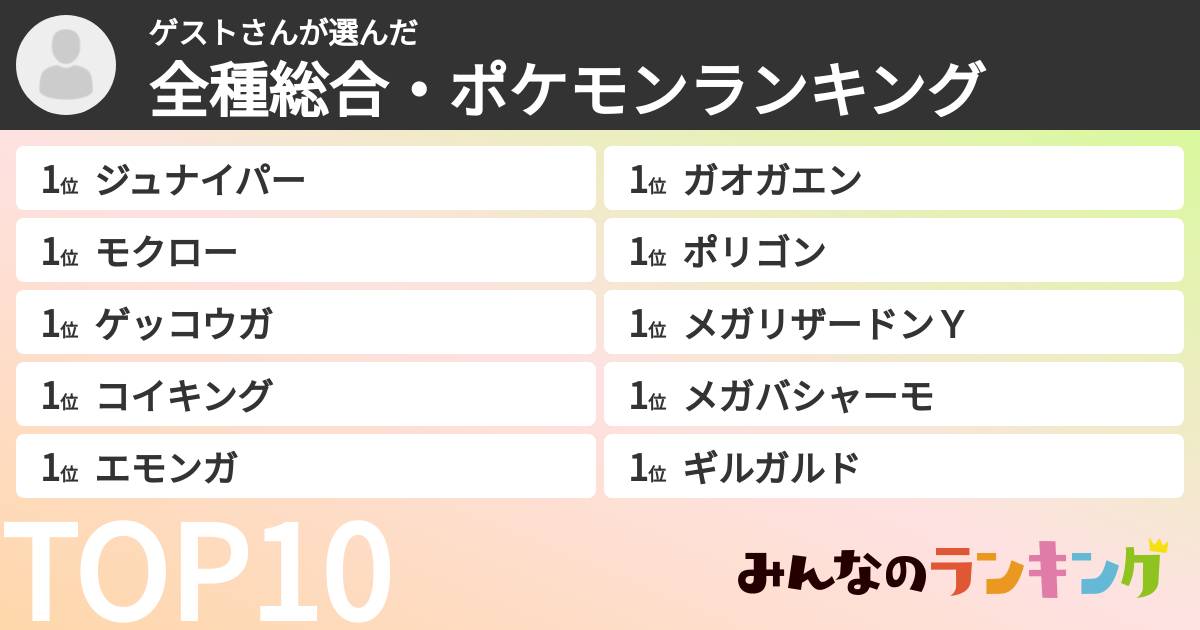 ゲストさんさんの「全種総合・ポケモンランキング」