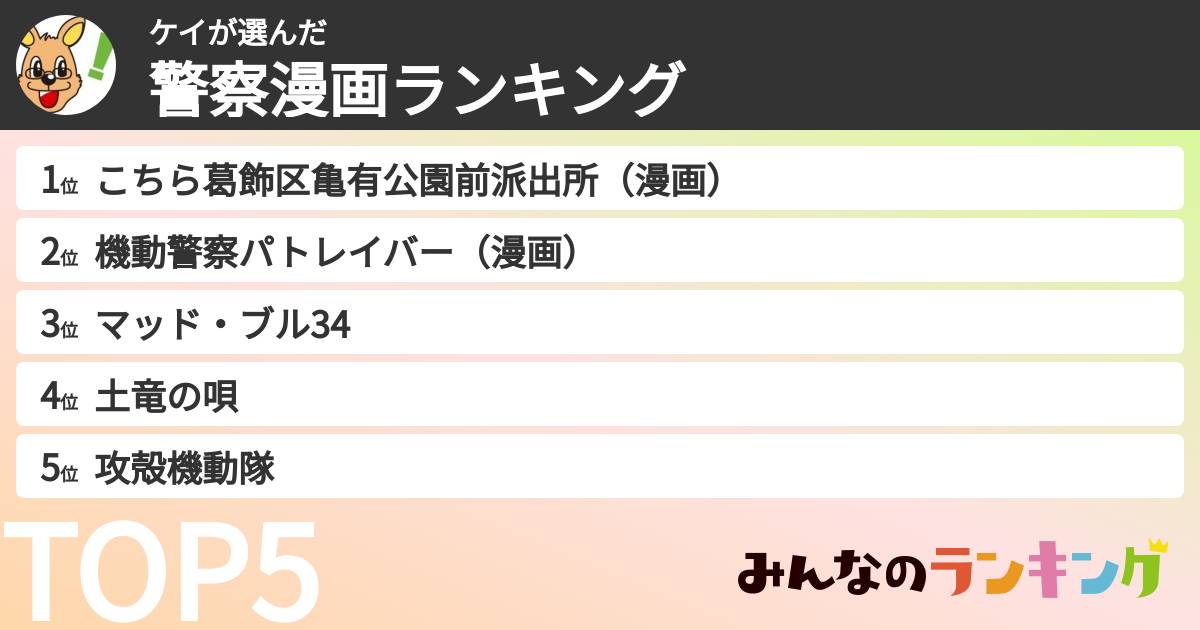 ケイさんの「警察漫画ランキング」