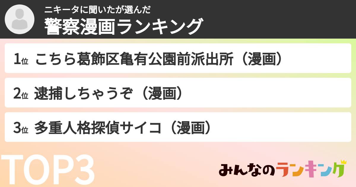 ニキータに聞いたさんの「警察漫画ランキング」