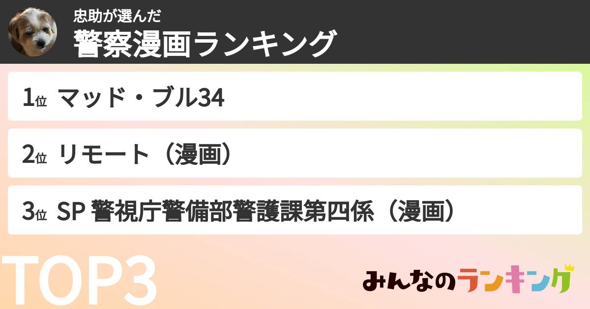 忠助さんの「警察漫画ランキング」