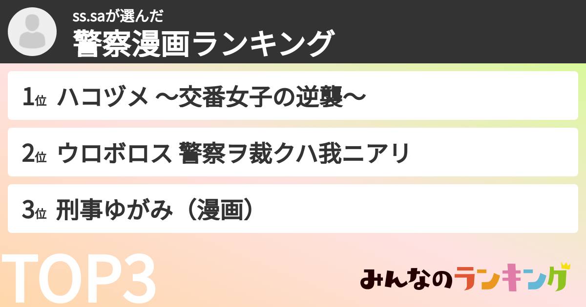 ss.saさんの「警察漫画ランキング」