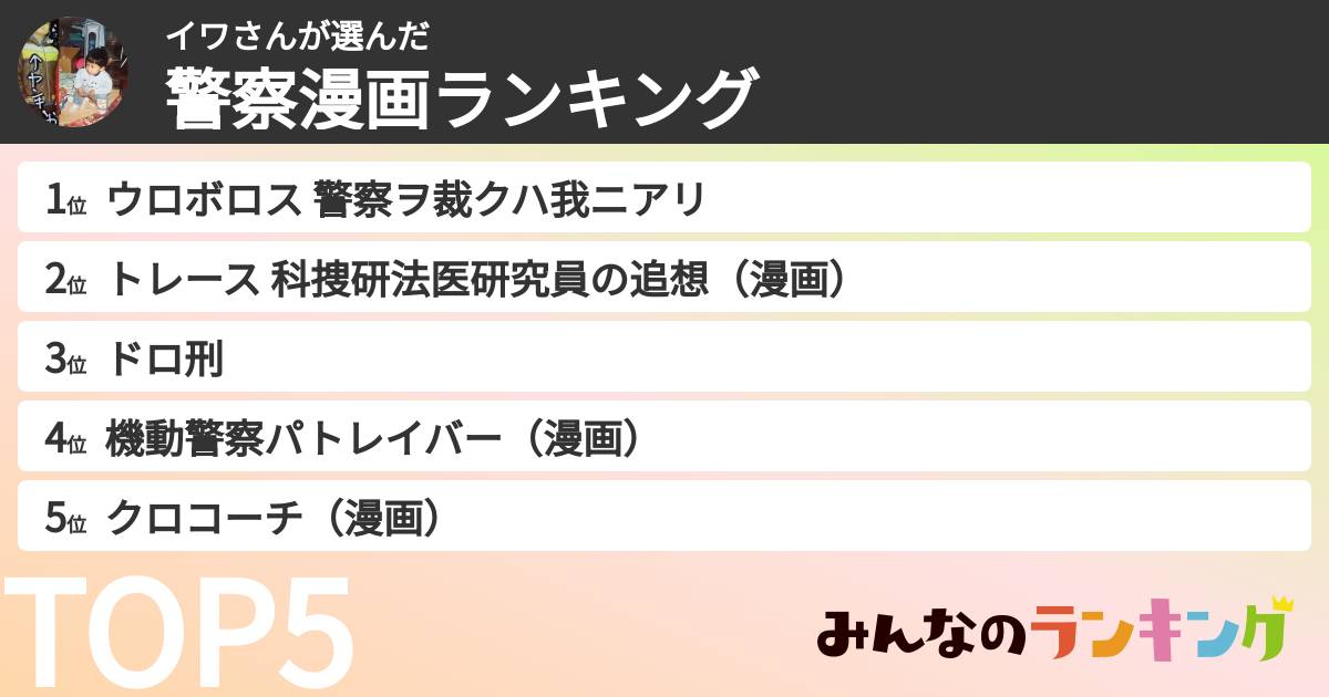 イワさんさんの「警察漫画ランキング」