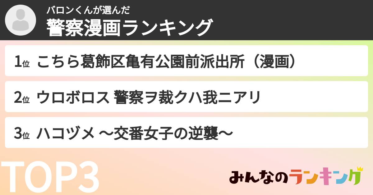 バロンくんさんの「警察漫画ランキング」