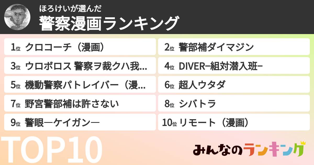ほろけいさんの「警察漫画ランキング」