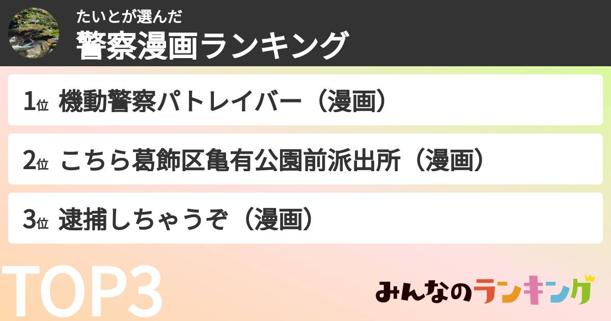 たいとさんの「警察漫画ランキング」